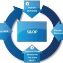  - modelo cadena suministro, evaluacion apqc
